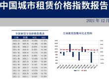 无锡房产资讯与咨询中心 | 无锡乐居网