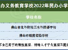 佛山房产资讯聚焦 乐居平台助力置业决策